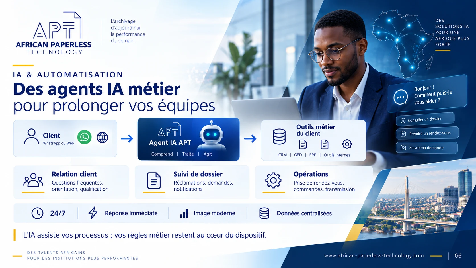 Le client échange sur WhatsApp ou le web avec un agent IA APT connecté au CRM, à la GED, à l’ERP ou aux outils internes. Relation client, suivi de dossier et opérations restent encadrés par les règles métier.